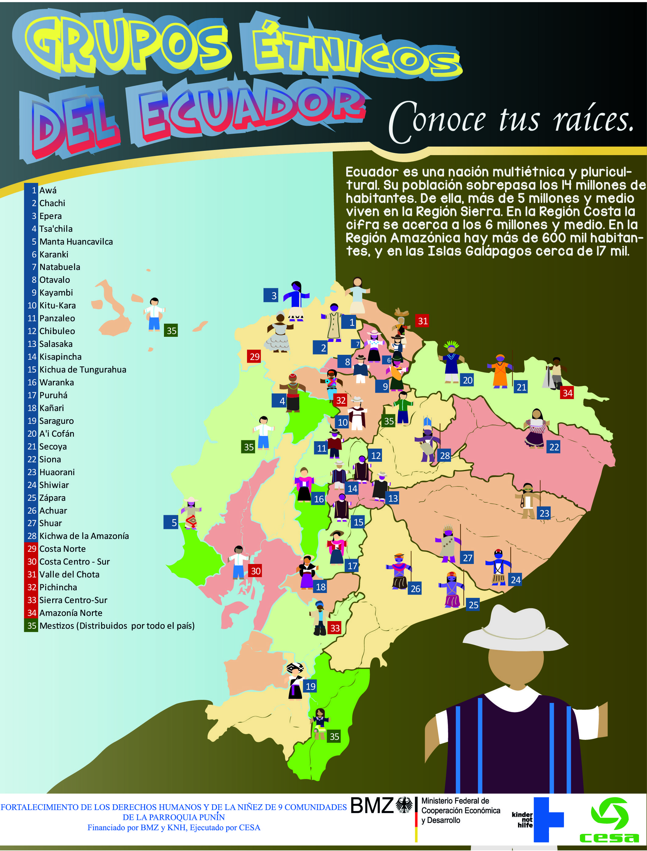 etnicos01