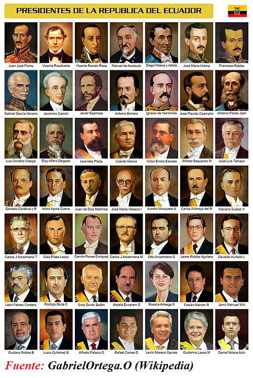 Presidentes del Ecuador